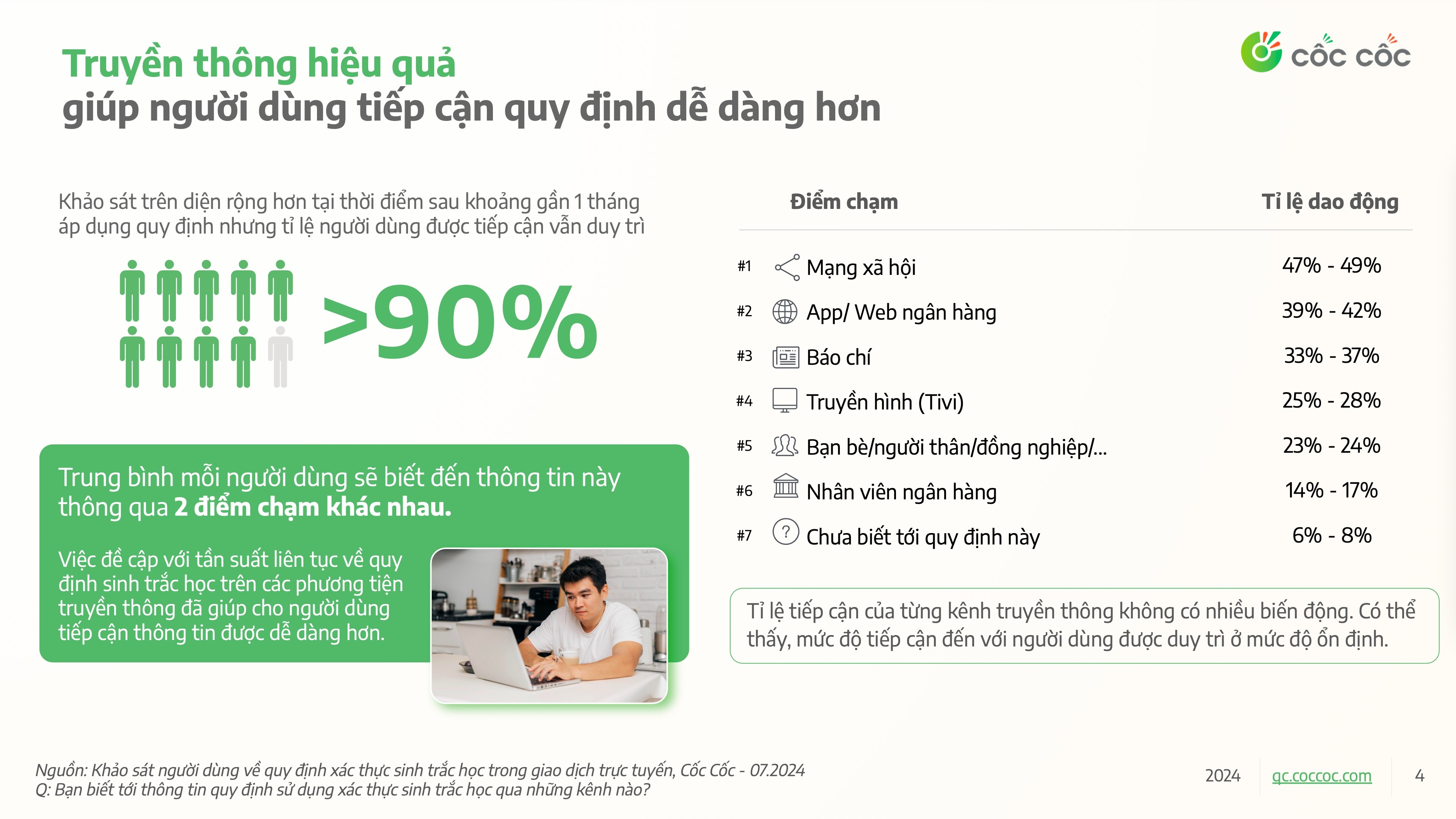 Xac thuc sinh trac hoc anh 1