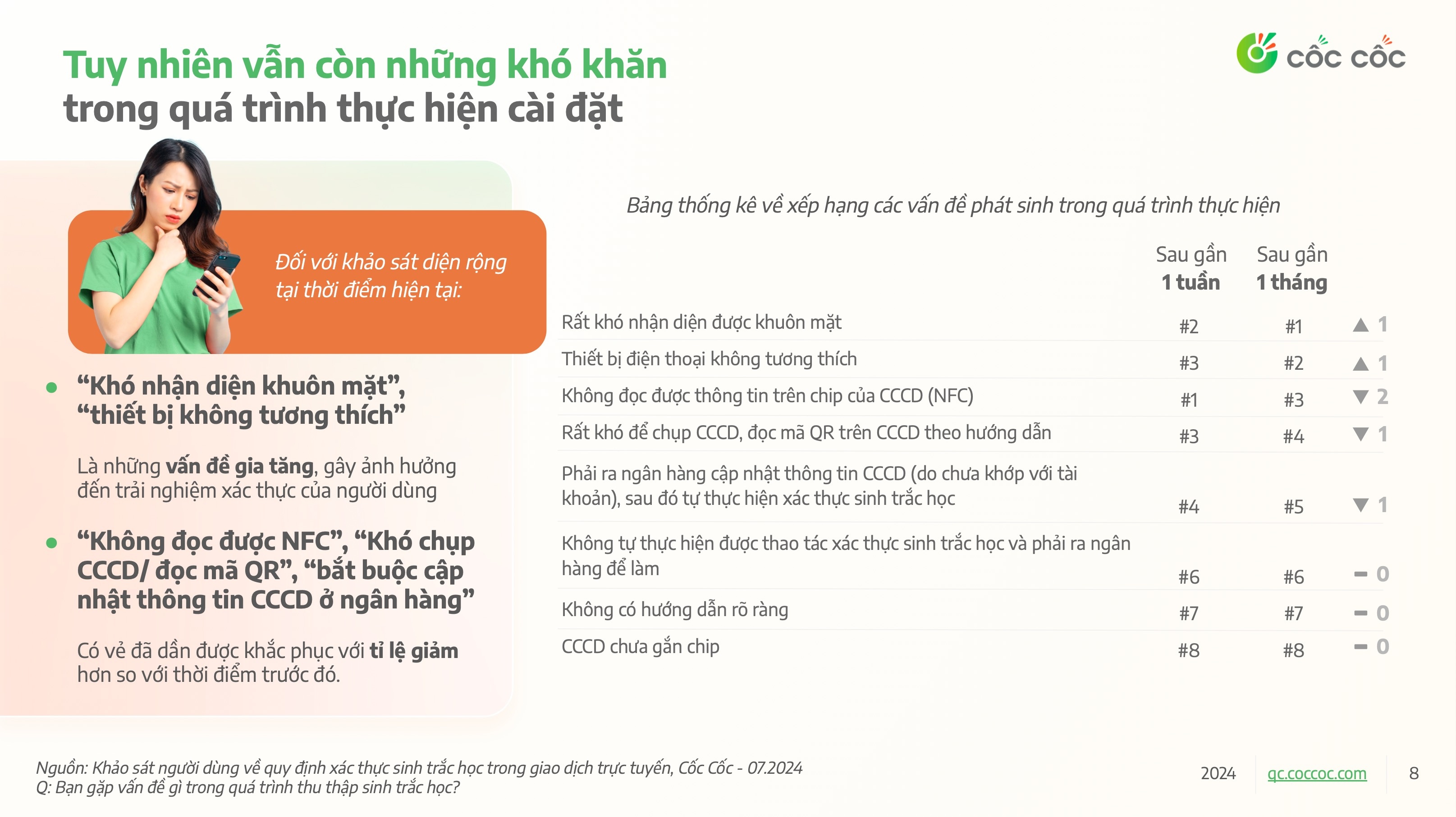 Xac thuc sinh trac hoc anh 2