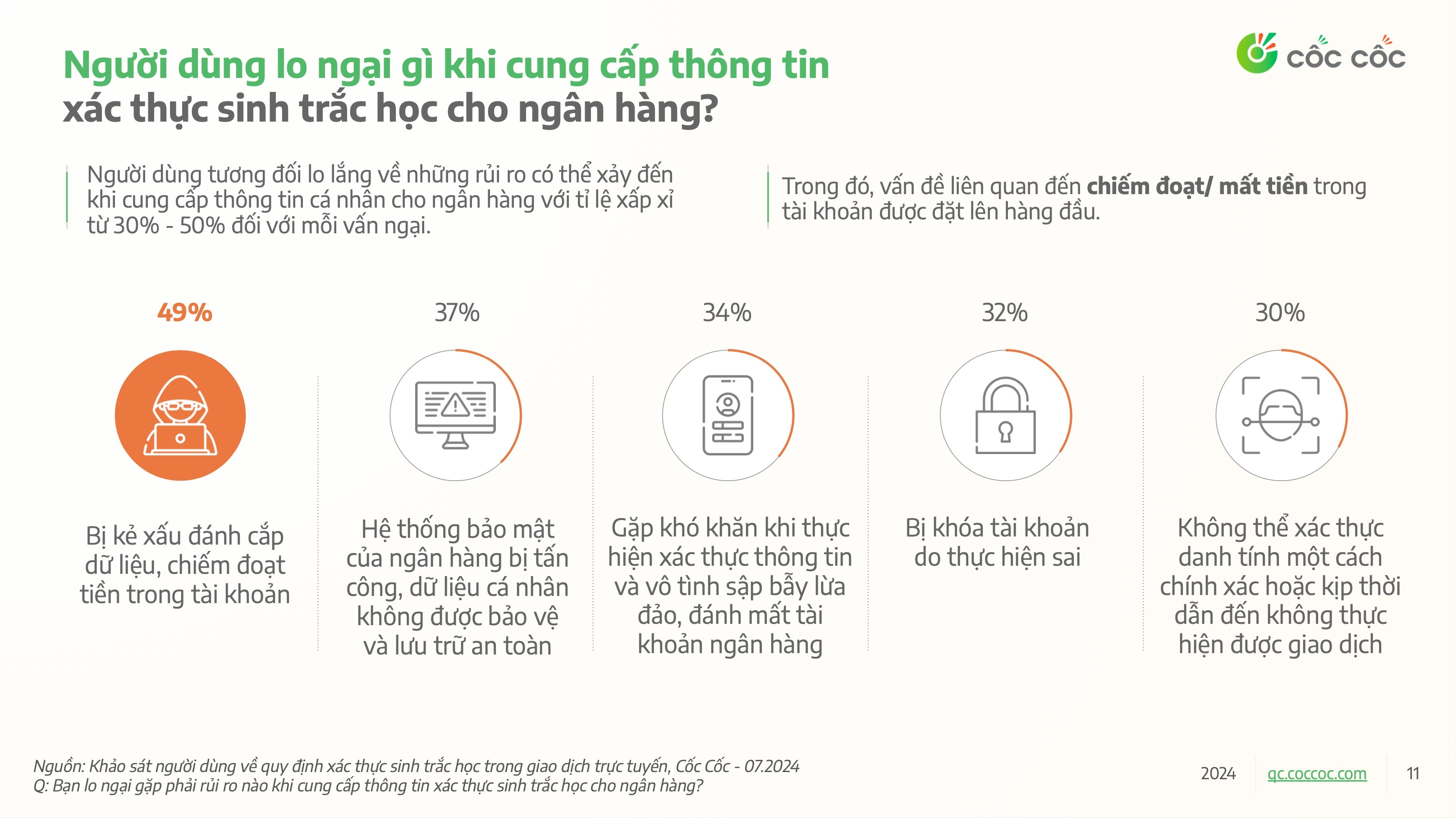 Xac thuc sinh trac hoc anh 3