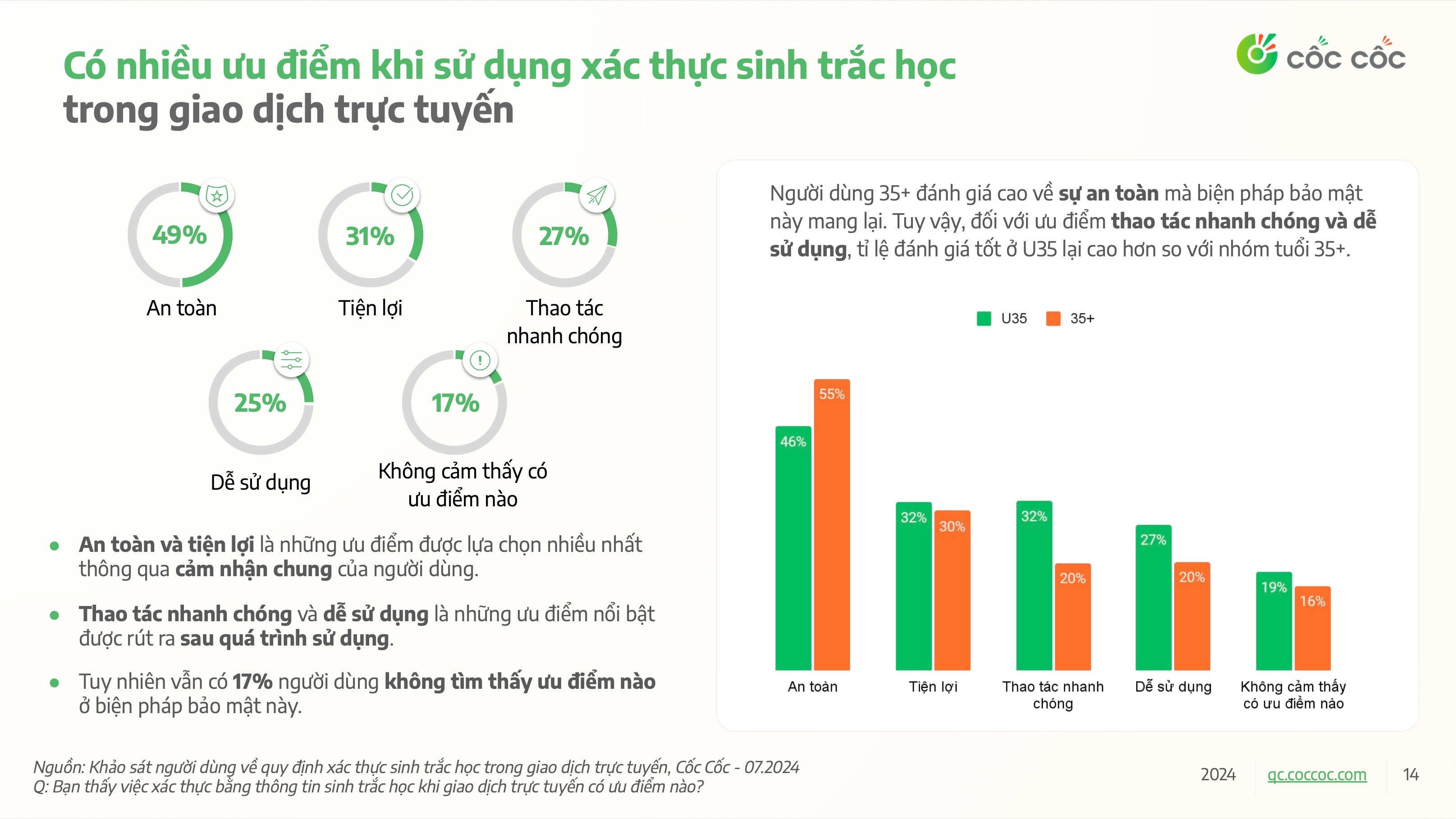Xac thuc sinh trac hoc anh 4