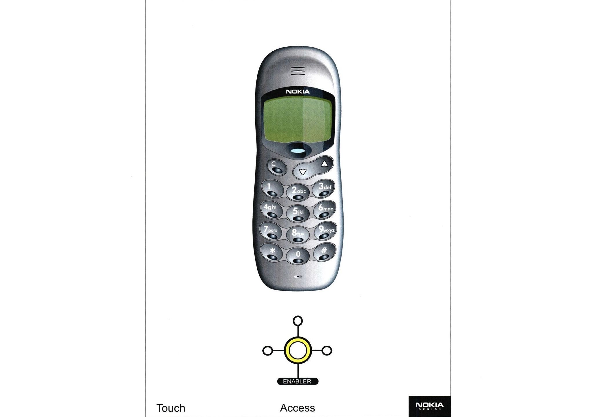 Nokia Design Archive,  kho luu tru Nokia,  lich su Nokia,  thiet ke Nokia,  dien thoai Nokia anh 4