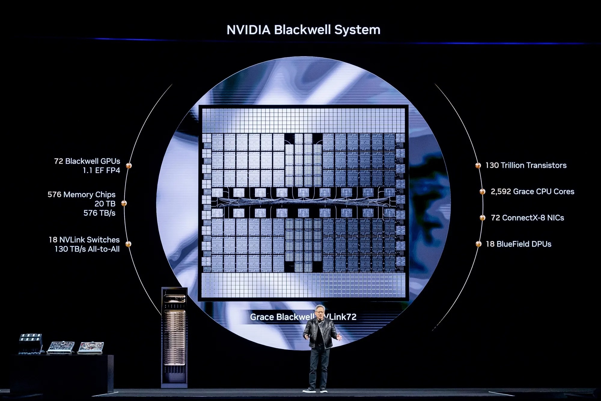 Nvidia doc quyen,  xu huong AI,  GPU Nvidia,  Jensen Huang la ai anh 3