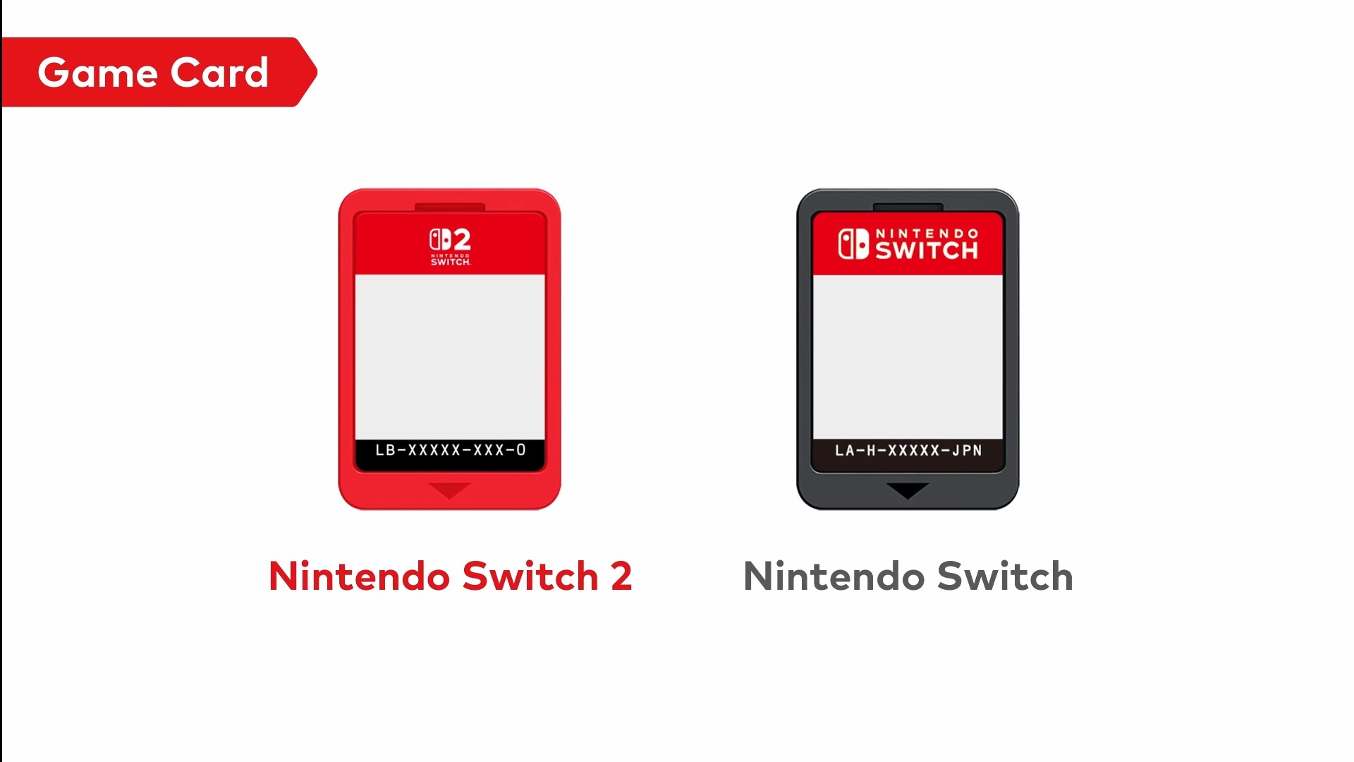 Nintendo Switch 2,  gia Nintendo Switch 2,  game Nintendo Switch 2,  Mario Kart World anh 1