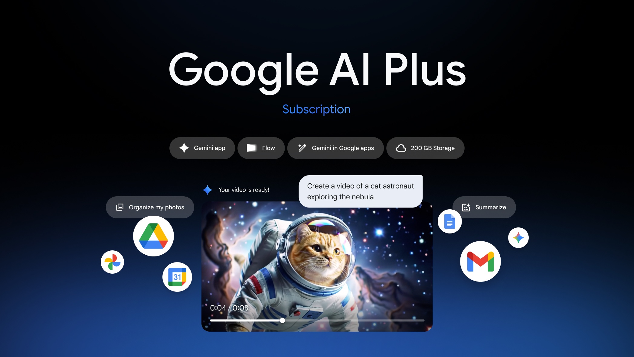 Google AI Plus,  Google AI Pro,  dang ky Google Gemini,  ChatGPT Plus la gi,  Copilot Pro la gi anh 1