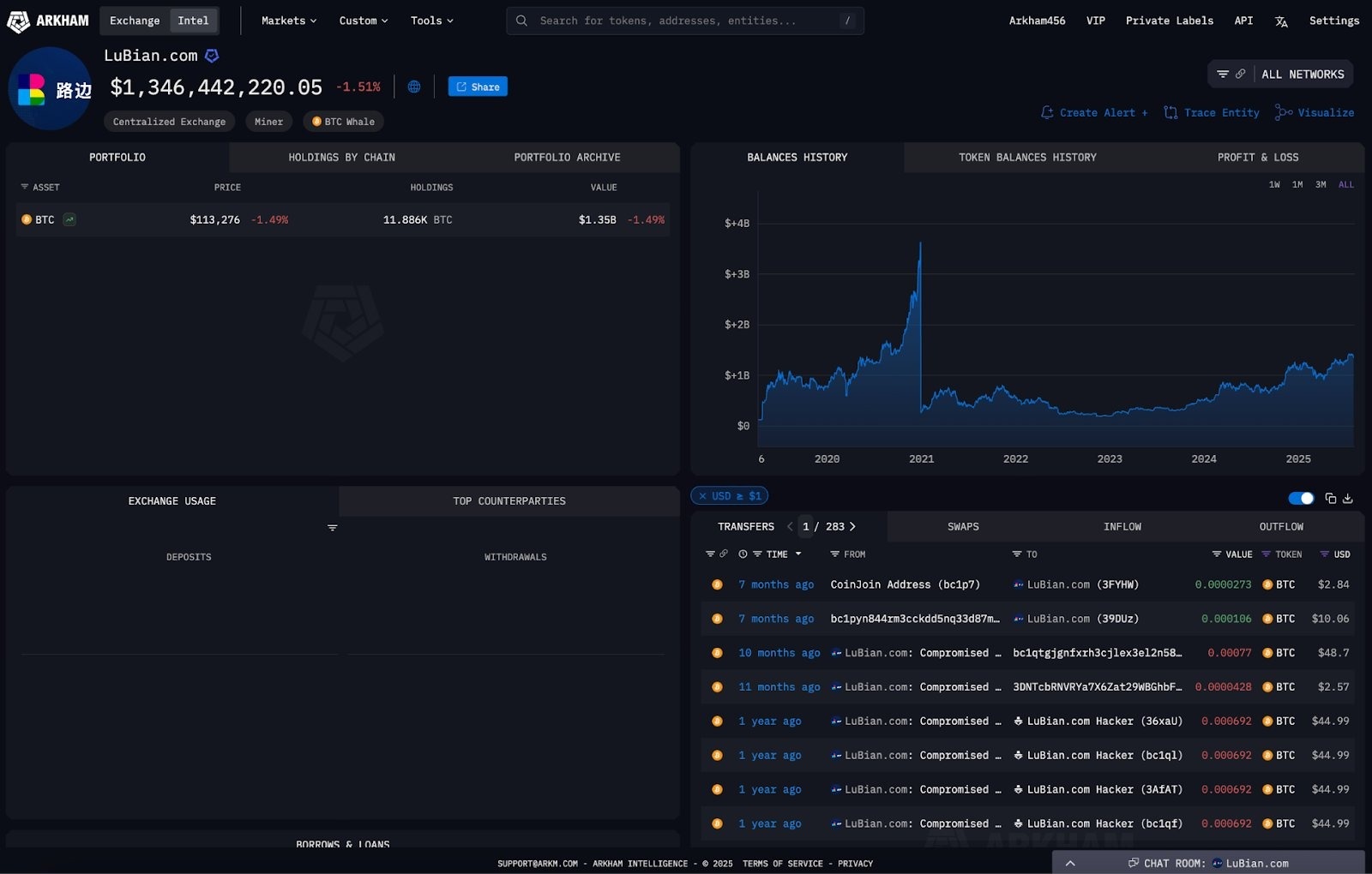 tien ma hoa Bitcoin,  Tran Chi la ai,  lua dao Campuchia,  tich thu Bitcoin,  lua dao tien so anh 2