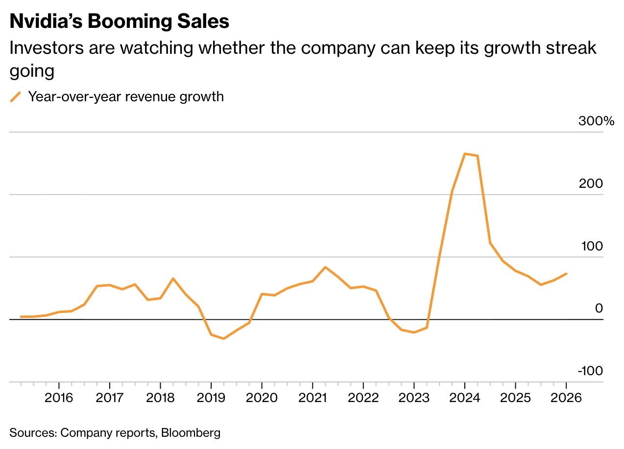 Nvidia GTC 2026,  Nvidia Jensen Huang,  hoi nghi Nvidia GTC,  Nvidia ra mat chip anh 2
