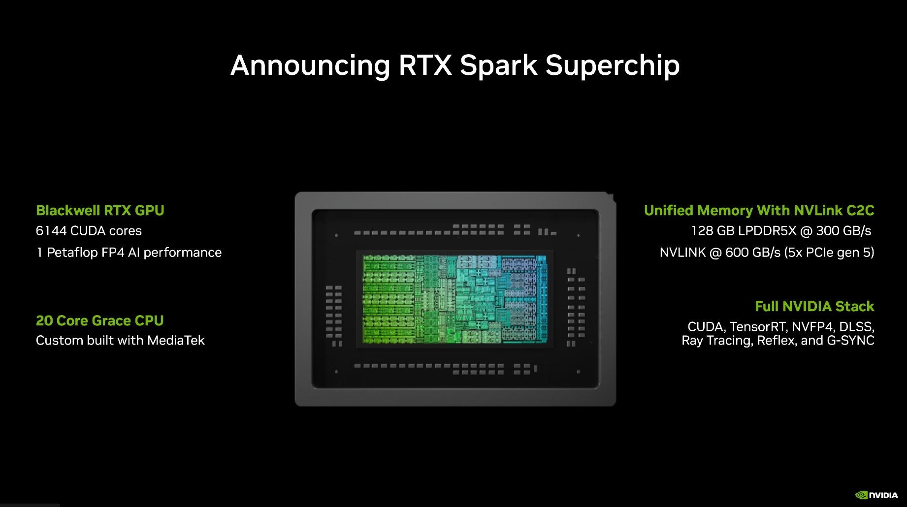 Nvidia chip RTX Spark,  Jensen Huang la ai,  Nvidia tai Computex 2026,  Nvidia chip may tinh,  chip xu ly Nvidia anh 1
