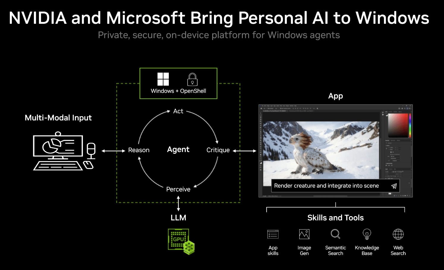 Nvidia chip RTX Spark,  Jensen Huang la ai,  Nvidia tai Computex 2026,  Nvidia chip may tinh,  chip xu ly Nvidia anh 4