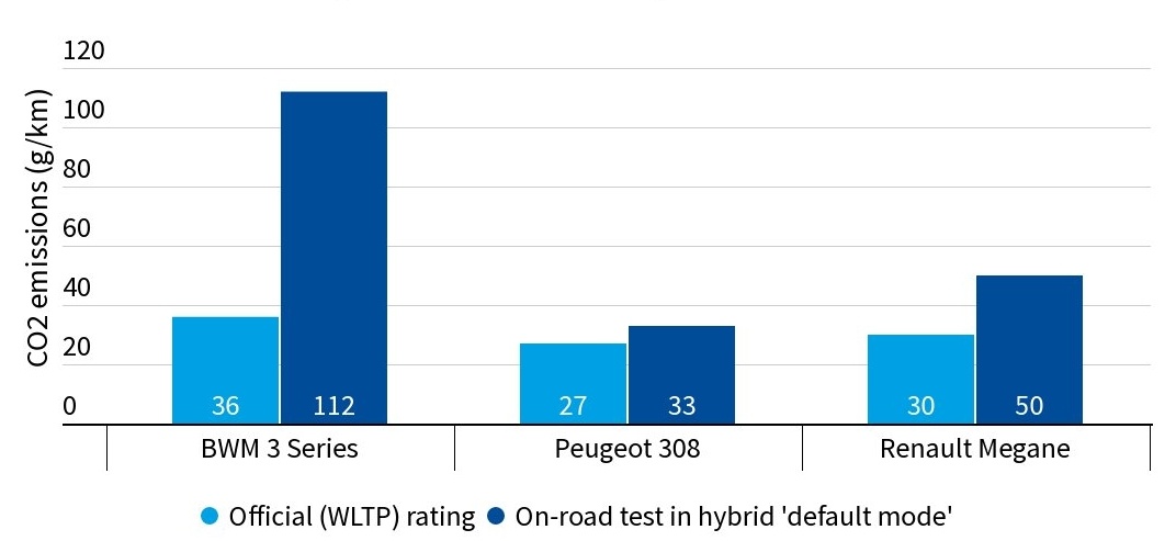 xe điện PHEV ảnh 2 xe dien PHEV anh 2