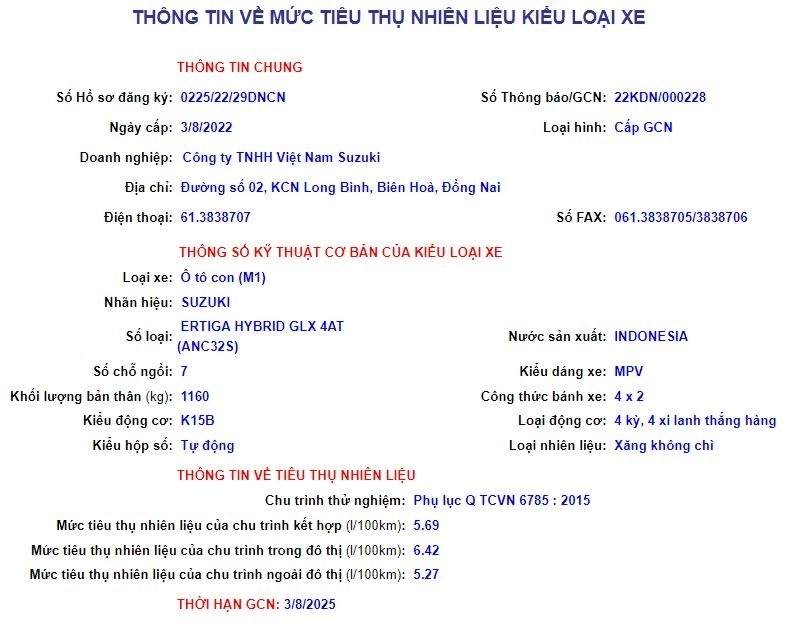 Ertiga Hybrid ve Viet Nam anh 2