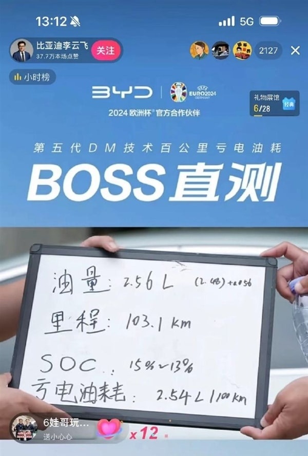 tiet kiem nhien lieu anh 2