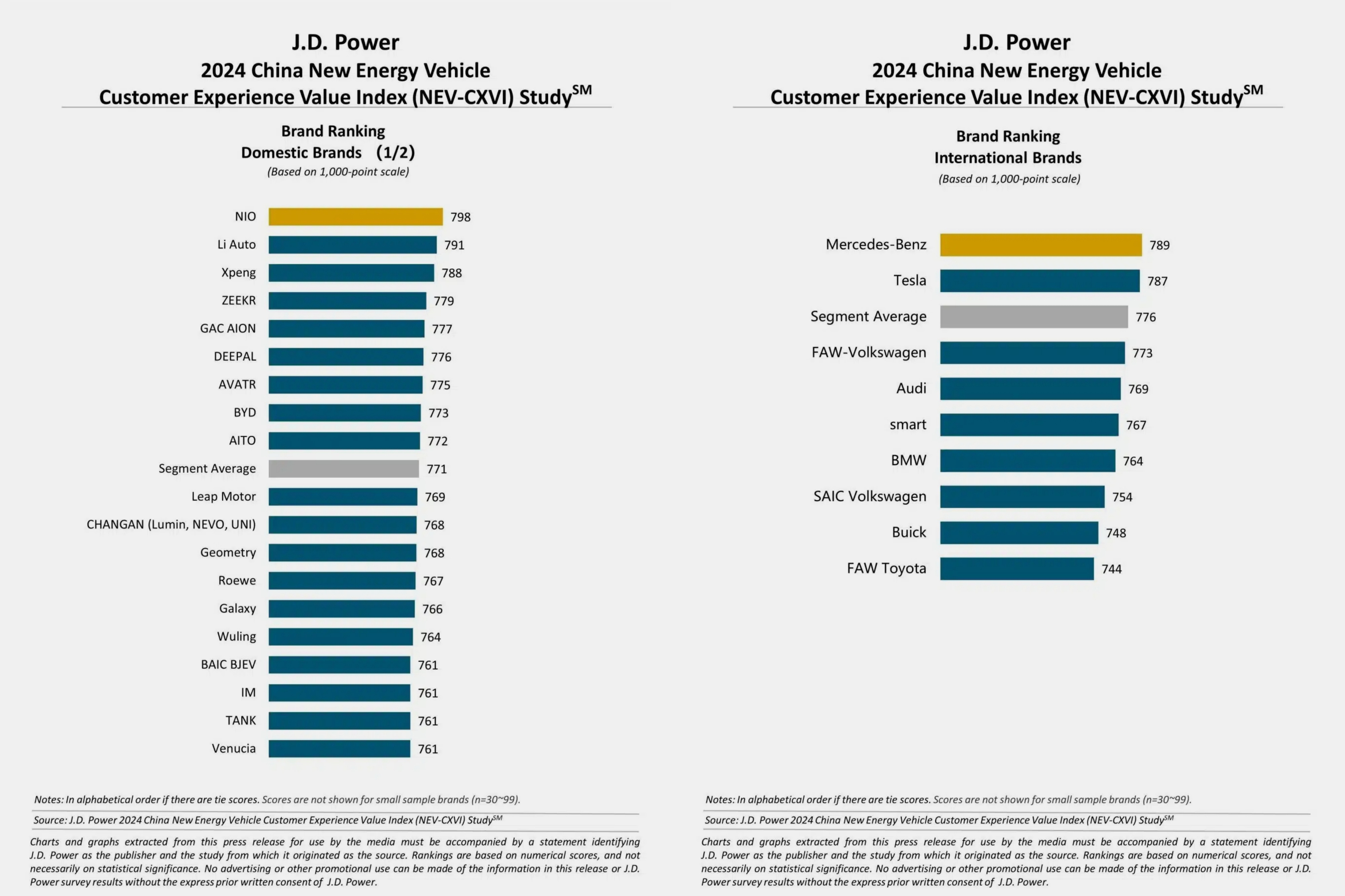 byd trung quoc anh 1