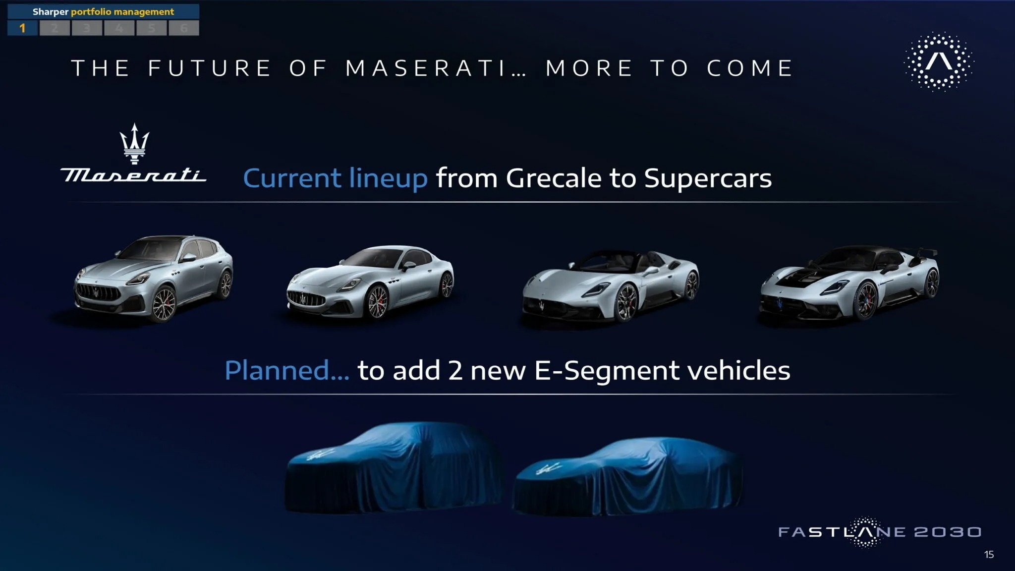Maserati anh 1
