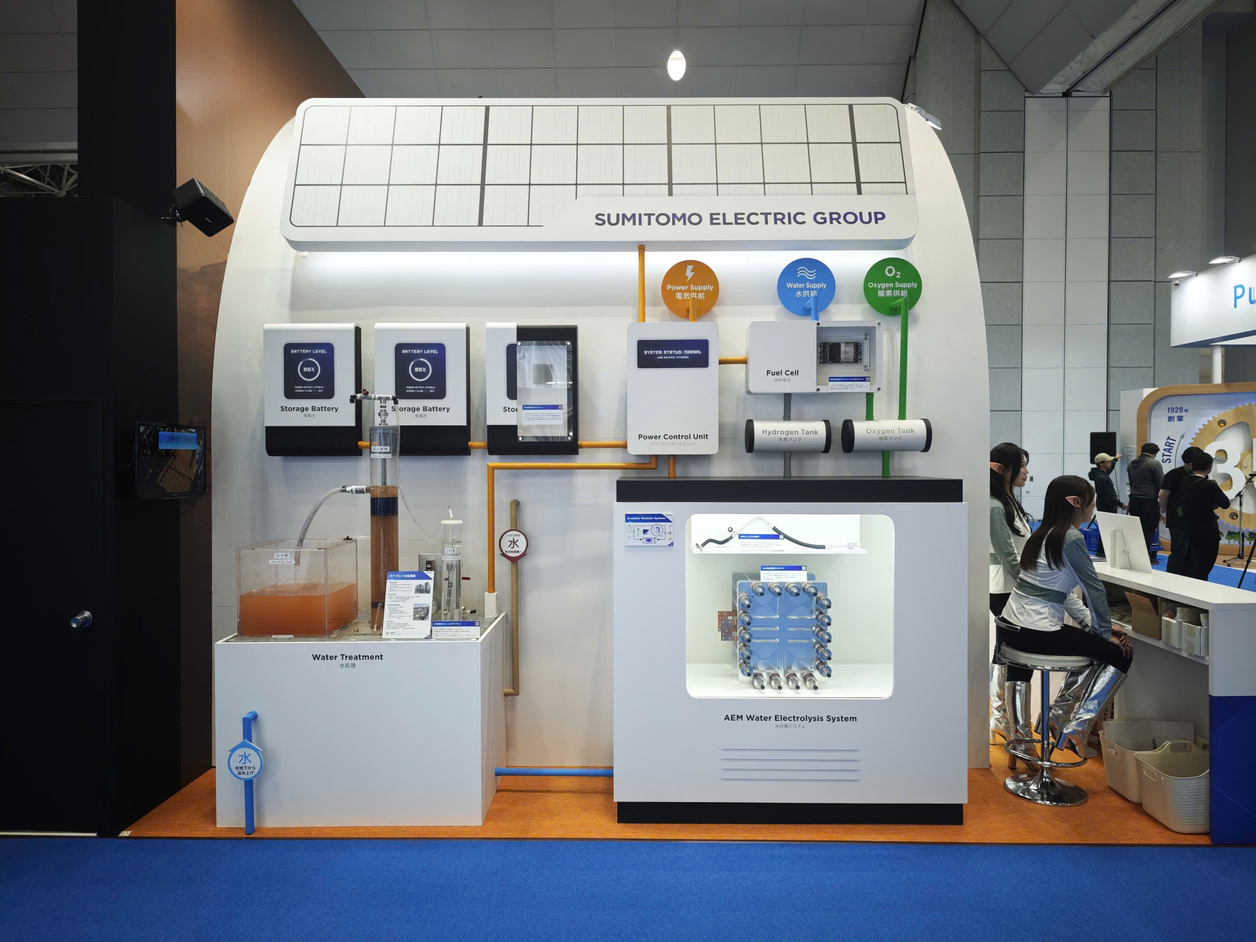 nhiên liệu hydro ảnh 7 nhien lieu hydro anh 7