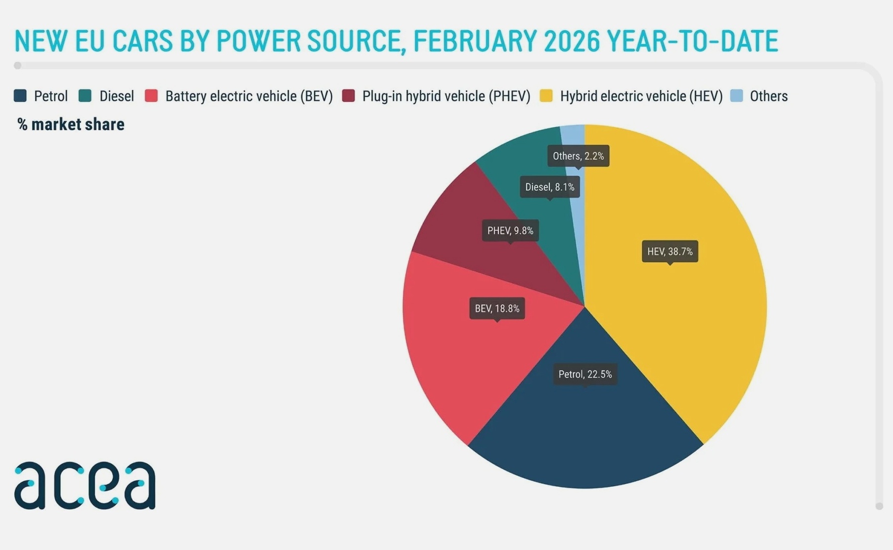 giam mua xe xang anh 2