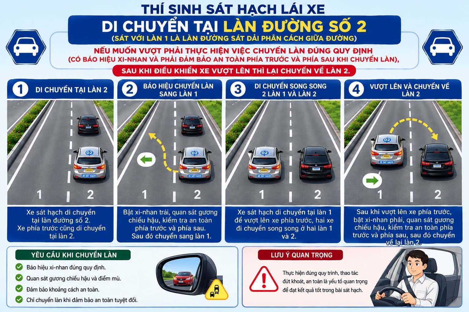 l&agrave;n vượt xe ảnh 1