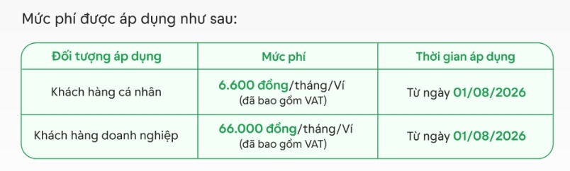 ph&iacute; quản l&yacute; ảnh 1