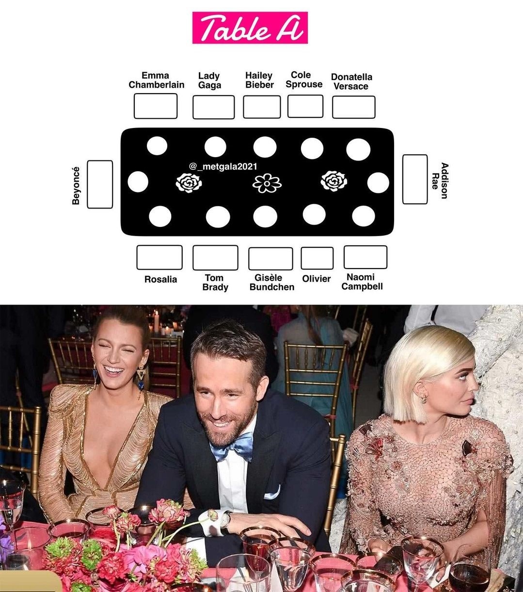 met gala 2021 diễn ra khi nào ảnh 2 met gala 2021 dien ra khi nao anh 2