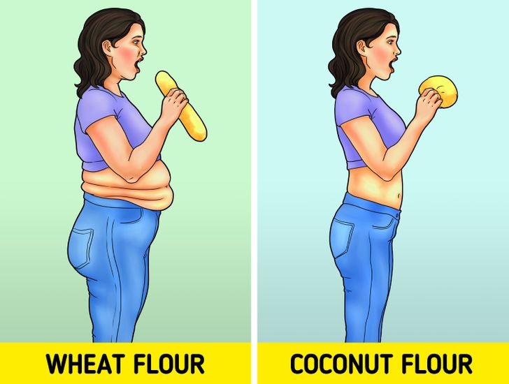 an gi de giam can anh 1