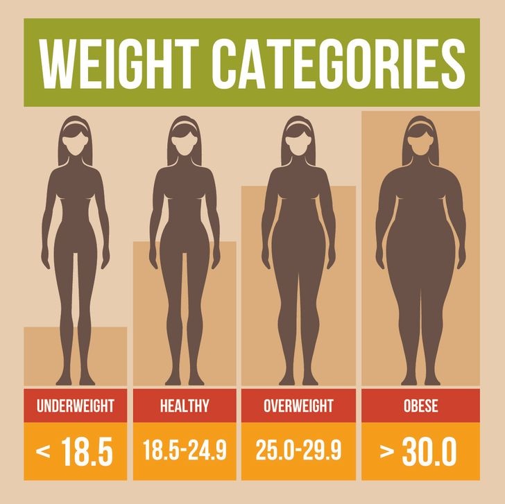 cách tăng cân ảnh 1 cach tang can anh 1