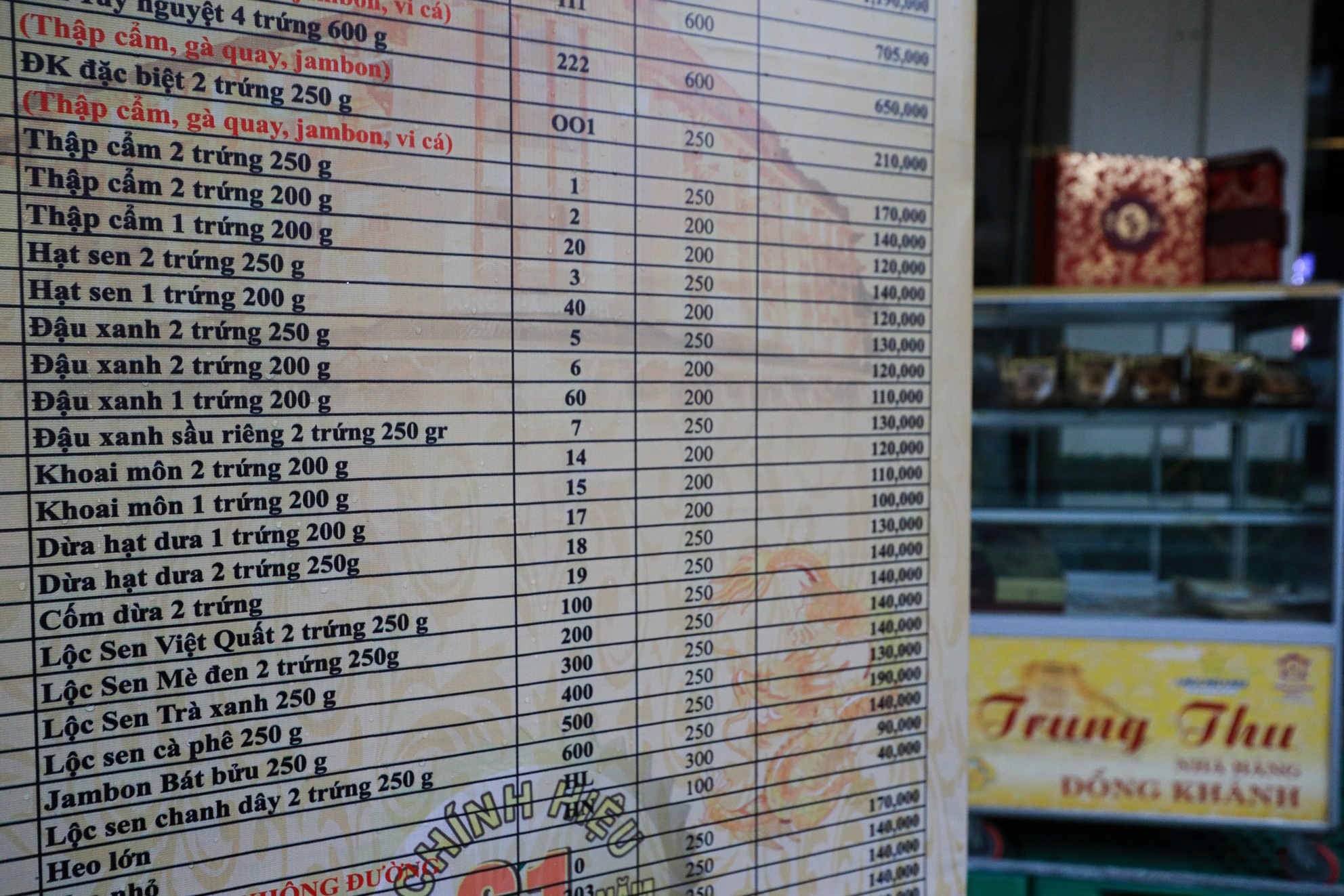 Cac cua hang ban banh trung thu o TP.HCM anh 9