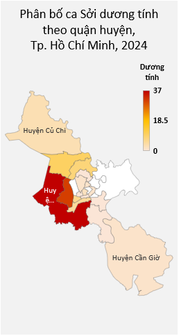 tre bi soi anh 2