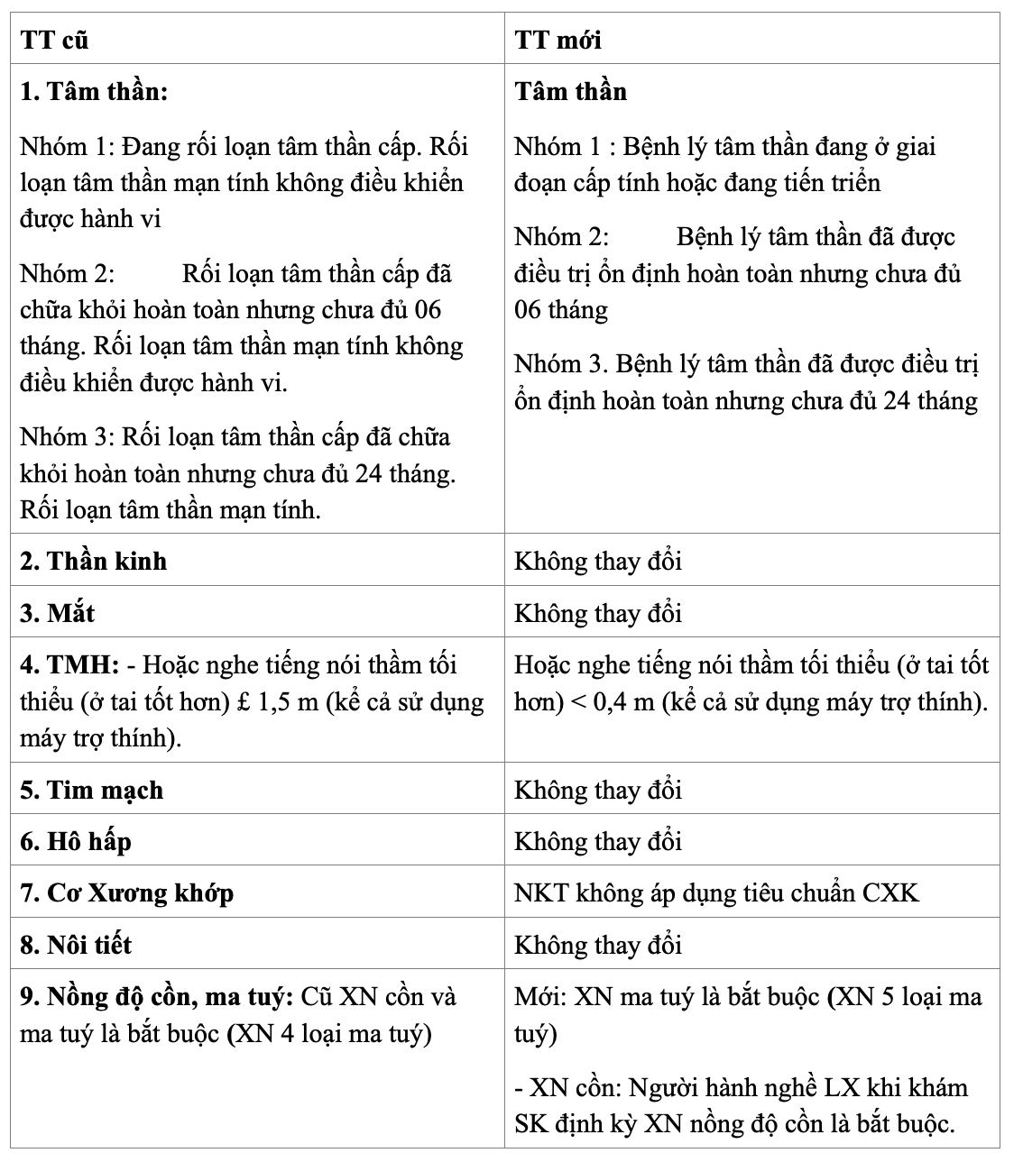 nong do con anh 1