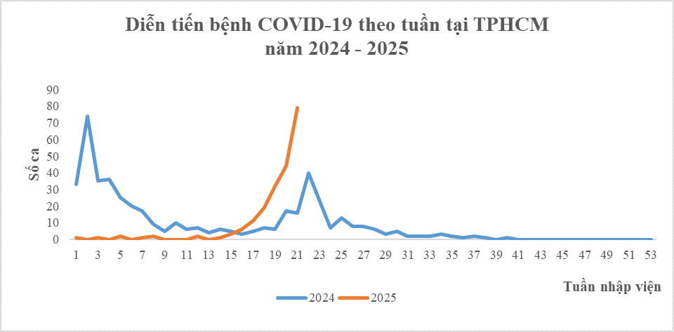 dich Covid-19 anh 1