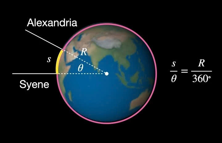 ban kinh trai dat anh 2