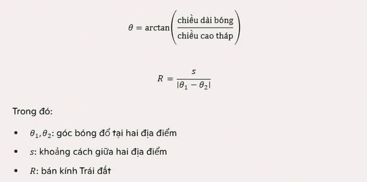 ban kinh trai dat anh 3