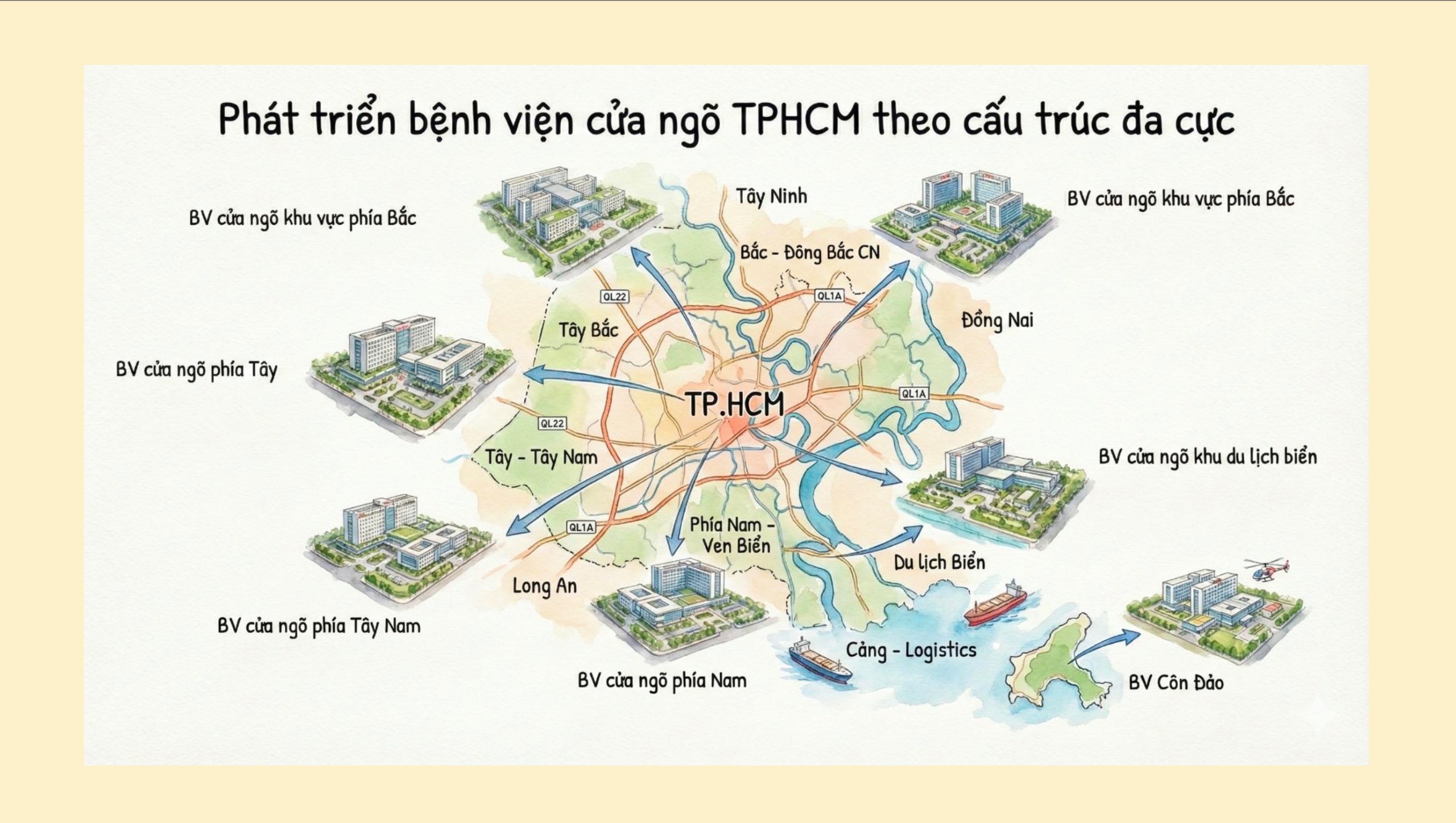 nganh y te TP.HCM anh 2