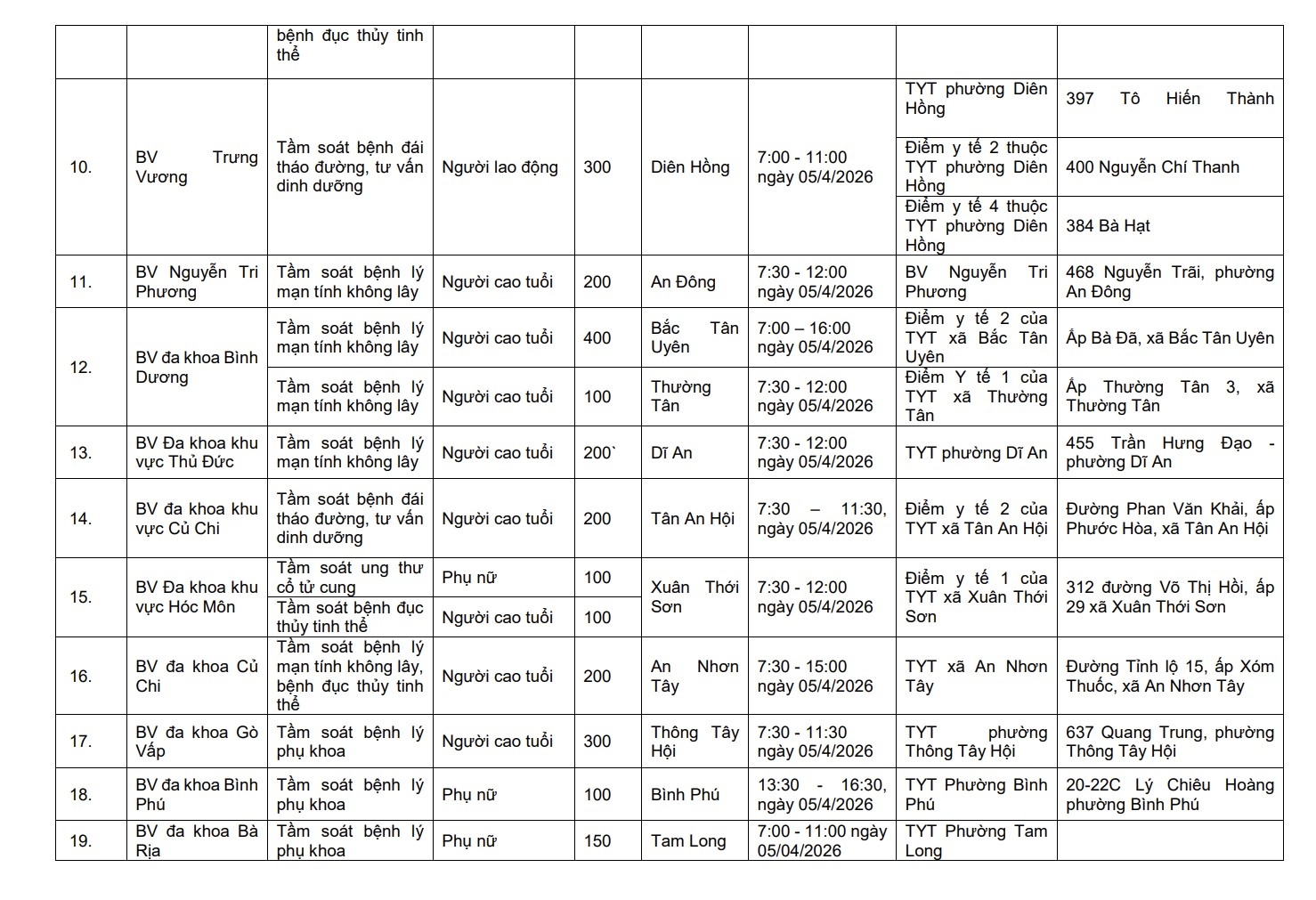 tam soat mien phi anh 2