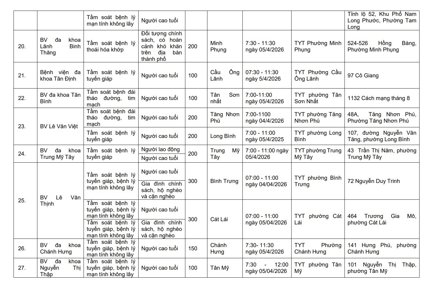 tam soat mien phi anh 3