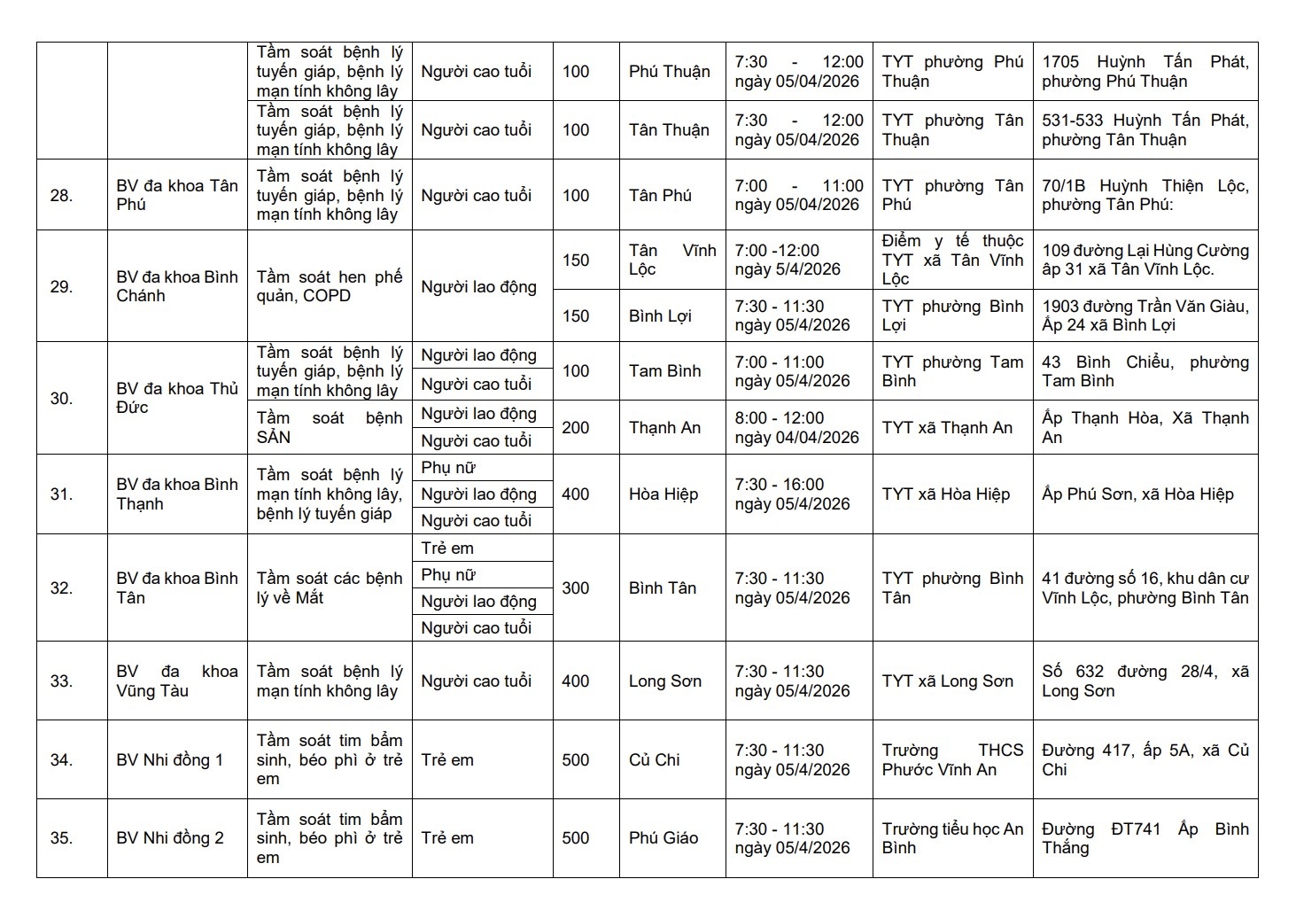 tam soat mien phi anh 4