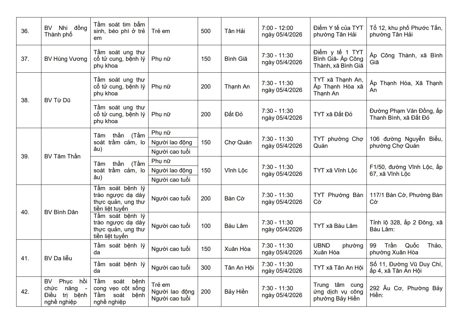 tam soat mien phi anh 5
