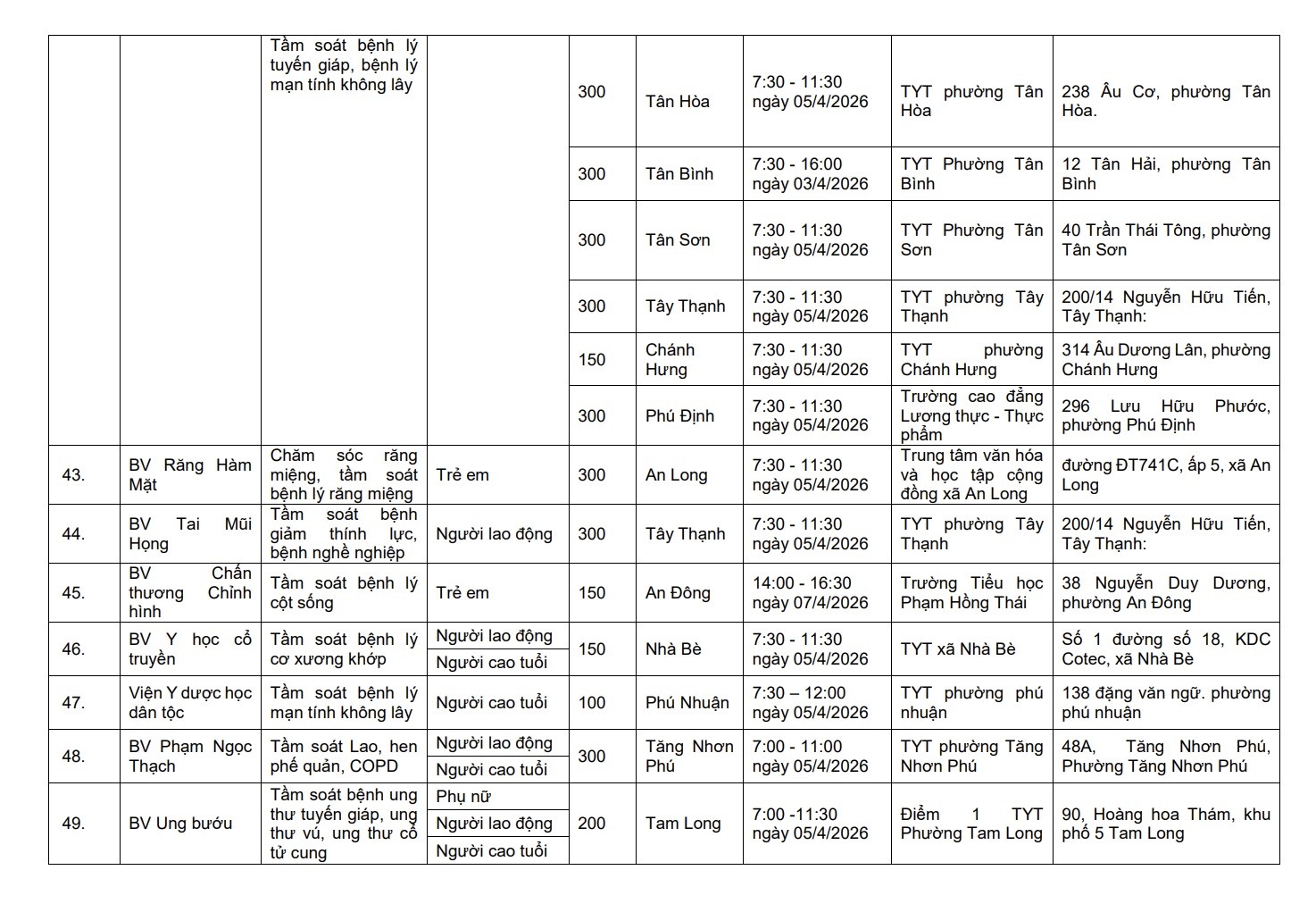tam soat mien phi anh 6