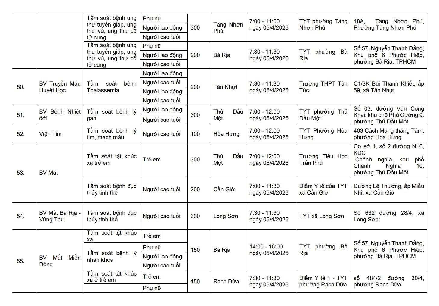 tam soat mien phi anh 7