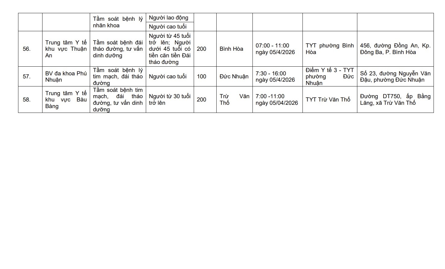 tam soat mien phi anh 8