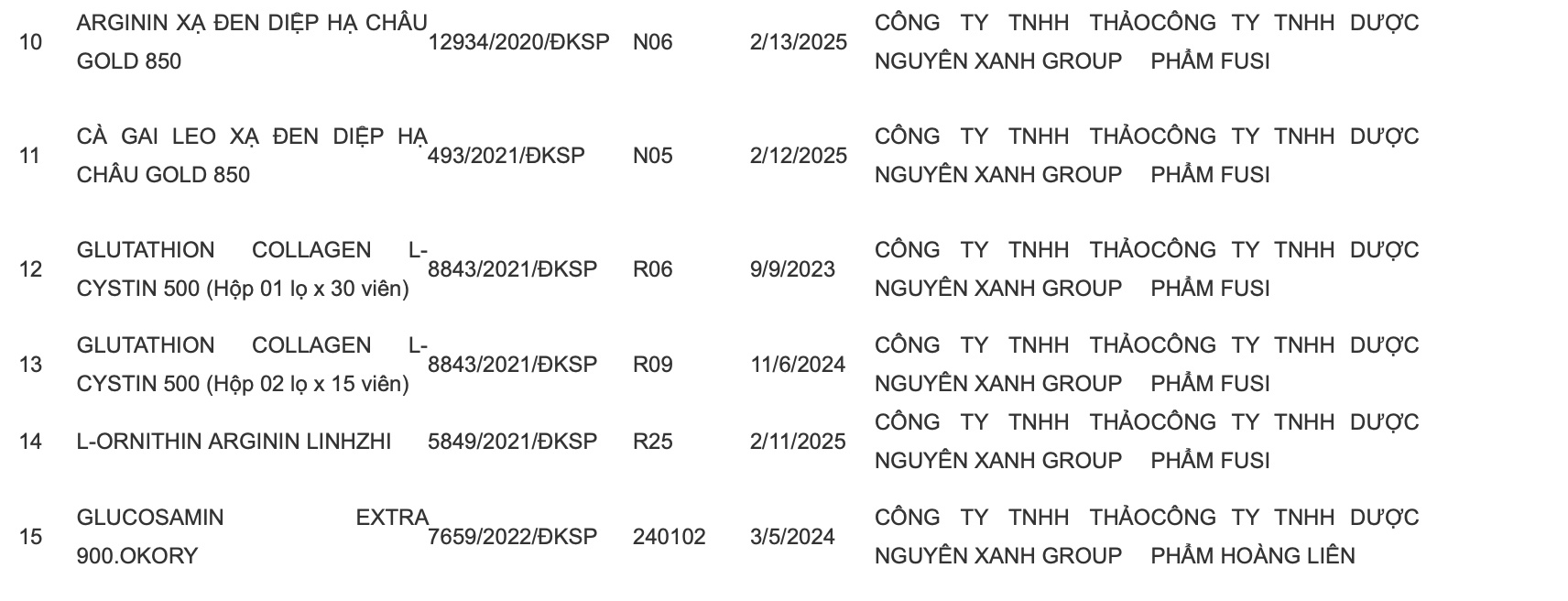 thực phẩm chức năng giả ảnh 4 thuc pham chuc nang gia anh 4