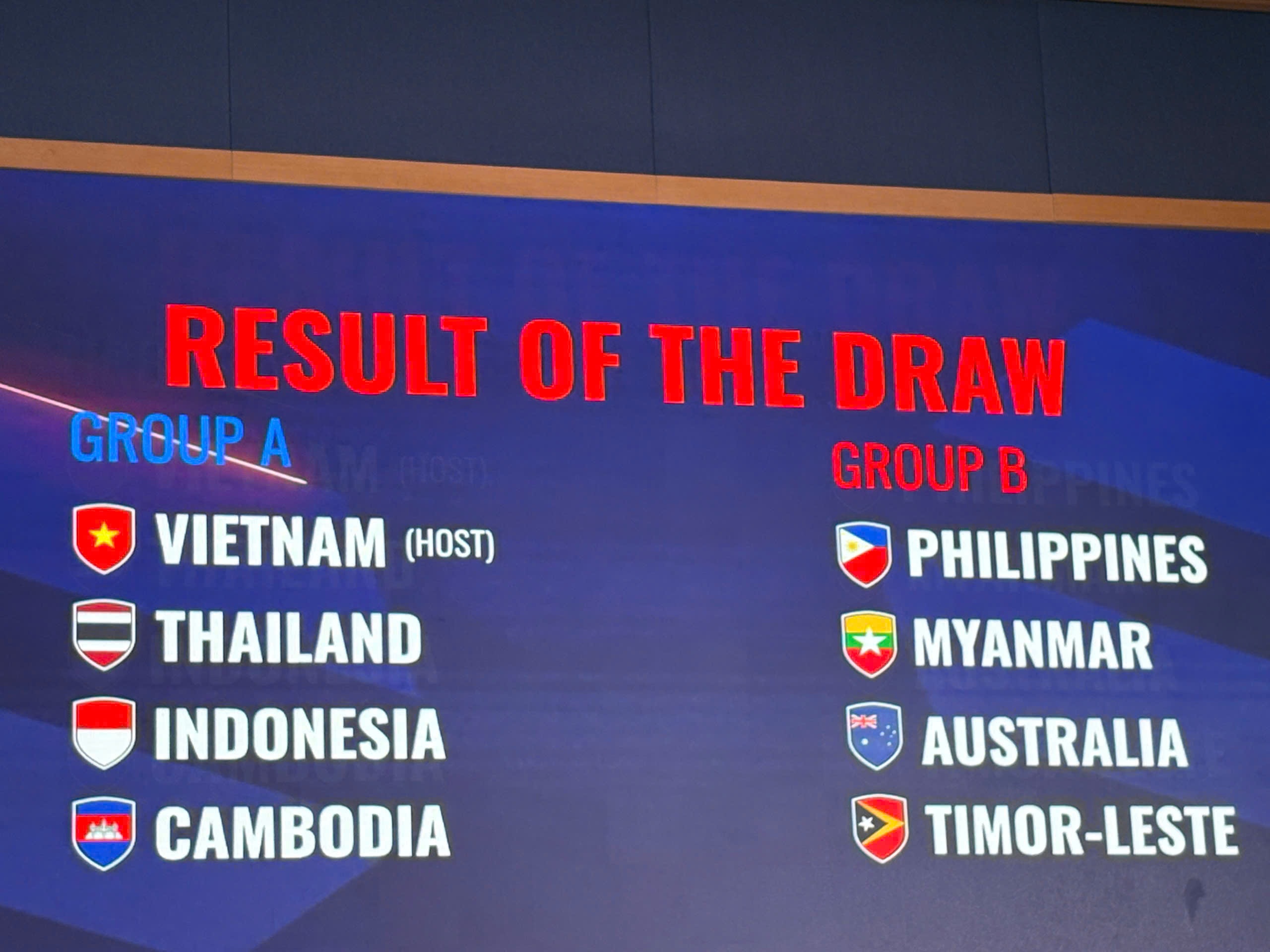 Tuyen nu Viet Nam chung bang Thai Lan o AFF Cup nu 2025 hinh anh