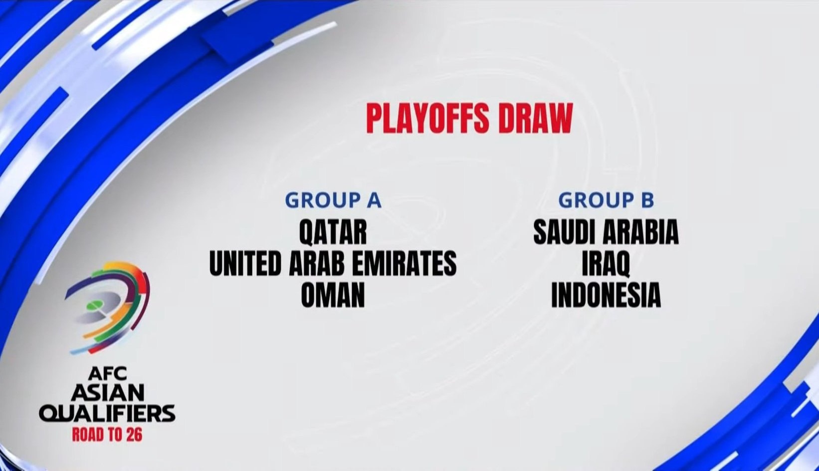 Indonesia dau Saudi Arabia, Iraq o vong loai thu tu World Cup 2026 hinh anh