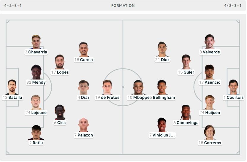 Real Madrid foto 1 Real Madrid anh 1