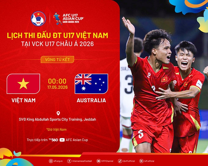 U17 Viet Nam anh 2