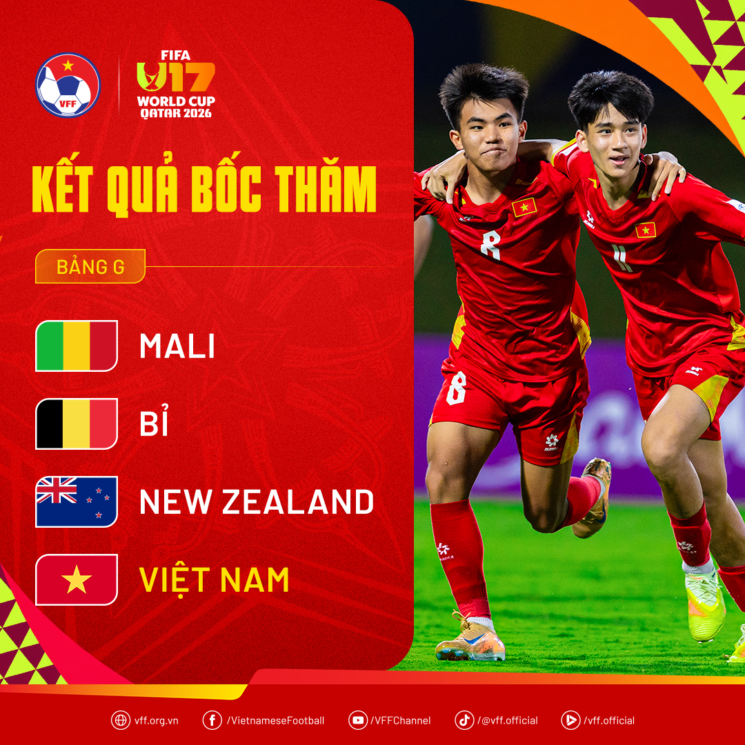 U17 Viet Nam anh 1