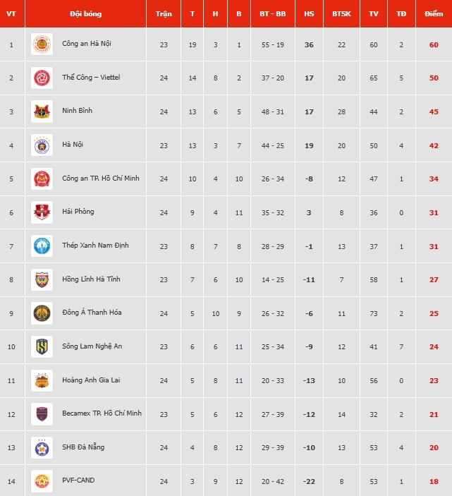 V.League anh 1