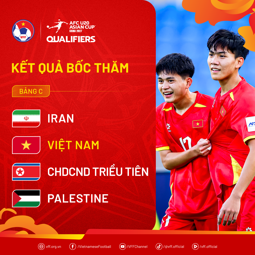 U20 Viet Nam anh 1