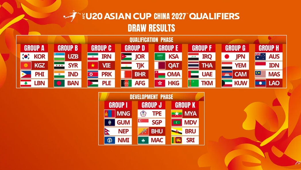 U20 Việt Nam ảnh 2 U20 Viet Nam anh 2
