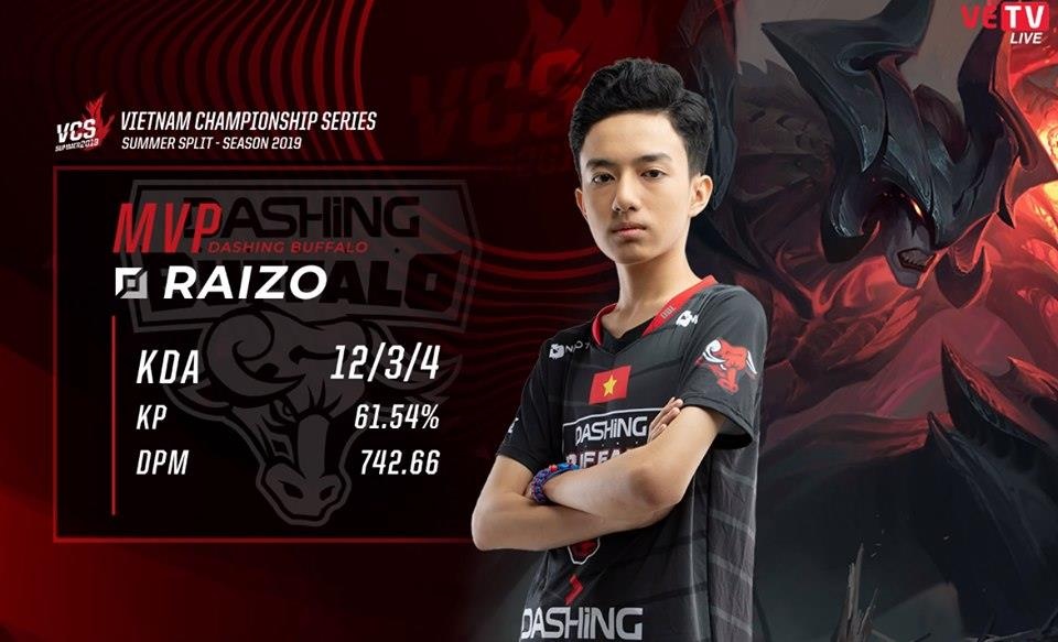 Nguoi thay the 'ma vuong' Zeros giup VCS mo man soi noi hinh anh