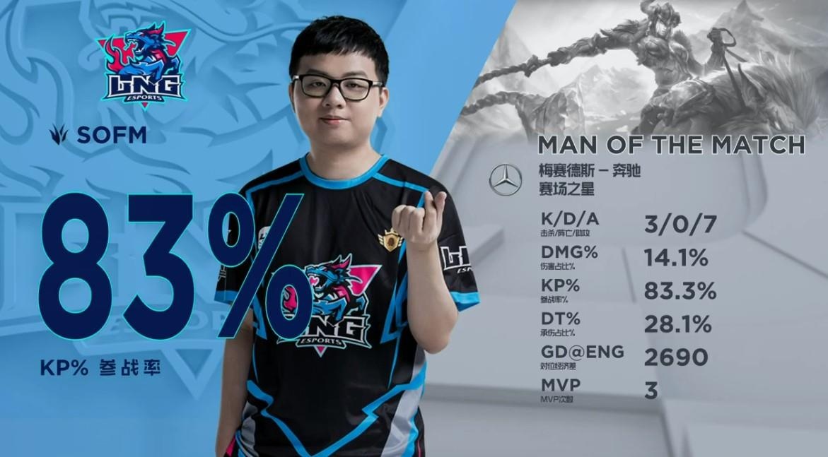 'Than rung' LMHT SofM cua Viet Nam de nat LGD hinh anh