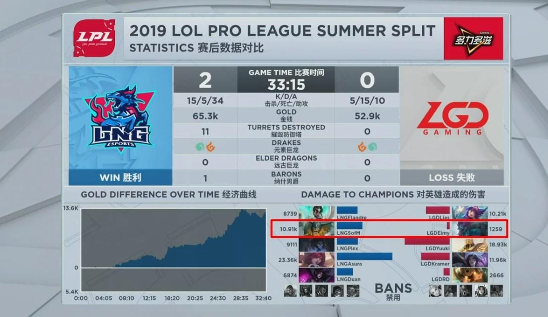 sofm chiến thắng ảnh 2 sofm chien thang anh 2